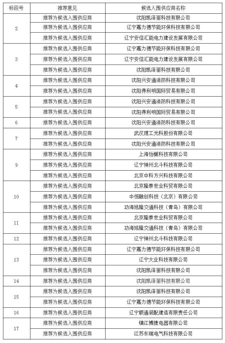 未标题-2