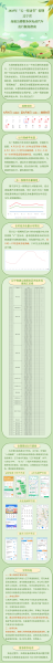 1d6e7d960aab61f9be0a4df2dec0128