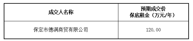 2025072813260321832.png